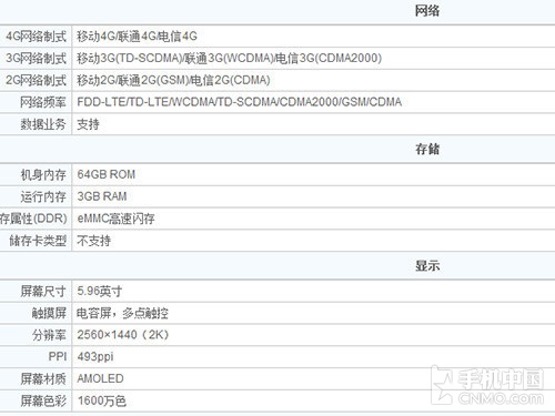 三大网络随意更换 全网通热门机型推荐