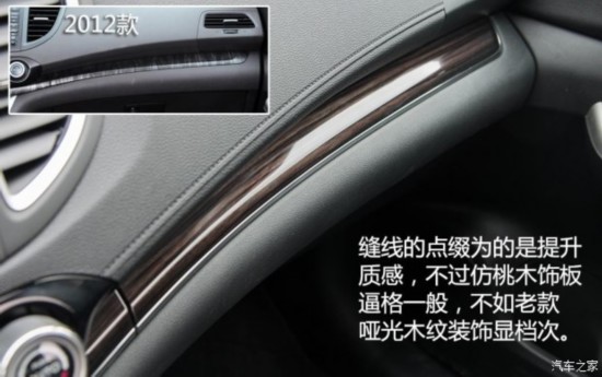 籾 CR-V 2015 