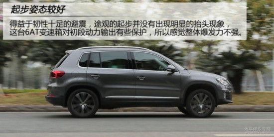 ������ѡ�� ����2015��;��2.0T�콢��