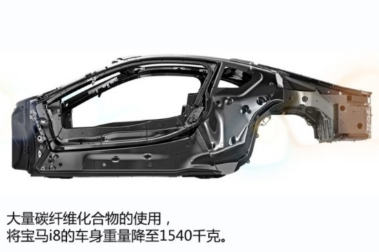 ����(����) ����i8 2014�� ��׼��