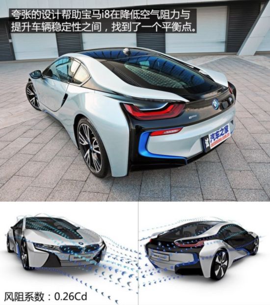 ����(����) ����i8 2014�� ��׼��