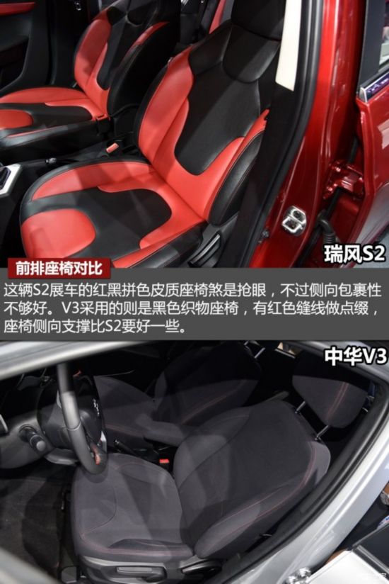�������� ���S2 2015�� ������