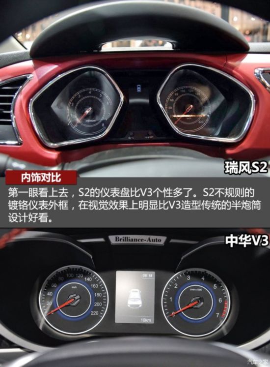 �������� ���S2 2015�� ������