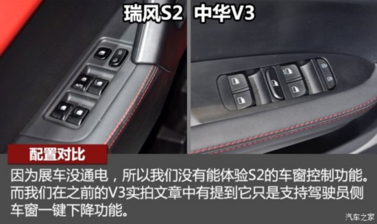 �������� ���S2 2015�� ������