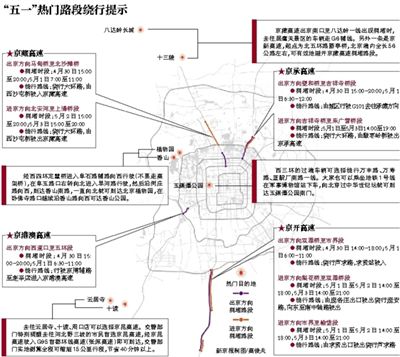 新京报讯