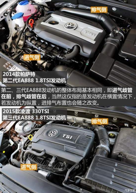 ea888一二三代发动机图,第一代ea888发动机 其中最显著的是机油加注口位置从原来的发动机罩壳上挪到了更外侧的