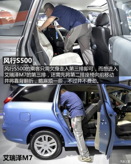  M7 2015 2.0L Զ