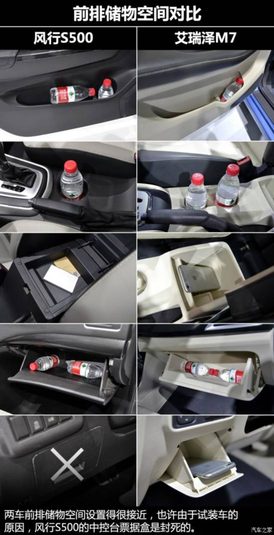 �������� ������M7 2015�� 2.0L �Զ�������