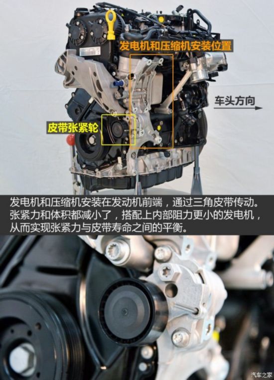 多项改进\/可靠性更高 解析第三代EA888