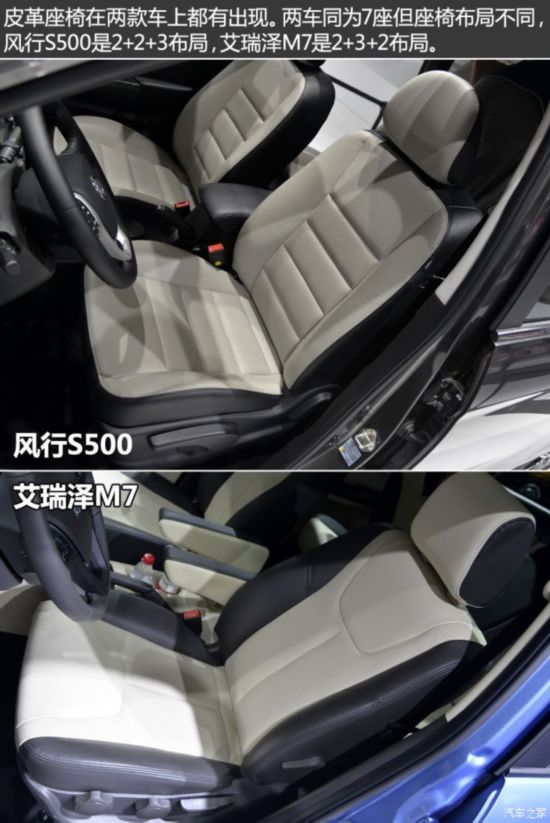 �������� ������M7 2015�� 2.0L �Զ�������
