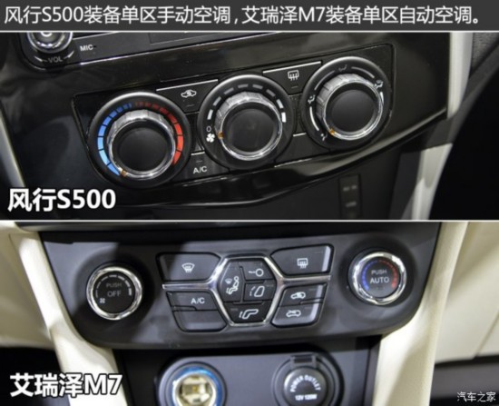 �������� ������M7 2015�� 2.0L �Զ�������
