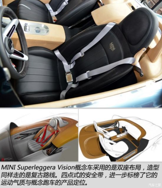 MINI MINI Superleggera Vision 2014 Concept