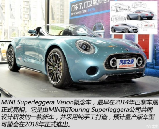 MINI MINI Superleggera Vision 2014 Concept