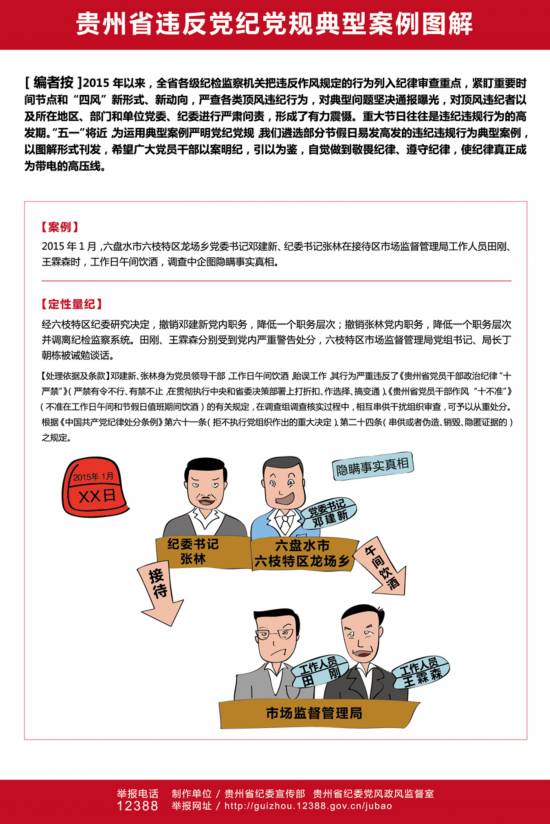 贵州省党员干部违反党纪党规典型案例图解(五