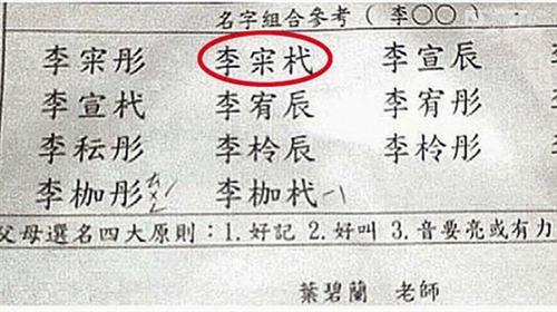 花钱取名竟然取个屎字 网友:取名本是