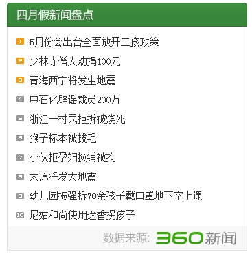 中石化加油卡_中石化职工收入(2)