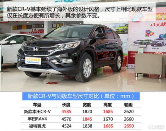 新款CR-V抢先到店实拍 直喷发动机匹配CVT
