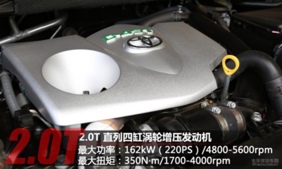 喜得贵子 试驾广汽丰田新汉兰达2.0T