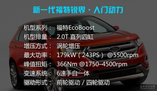 新锐界外观