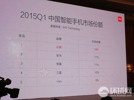 最强骁龙810处理器 小米Note顶配版2999元加