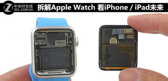 Apple Watch iPhoneiPadδ 