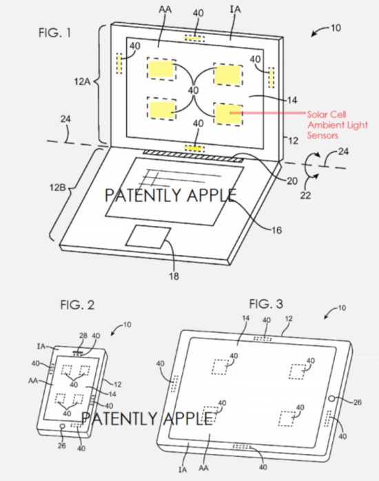 從Apple Watch拆解 看iPhone�iPad未來 