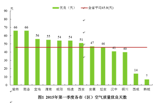 鄠邑区2020年第一季度gdp_G20二季度GDP公布 2020年各国二季度GDP增速如何(3)