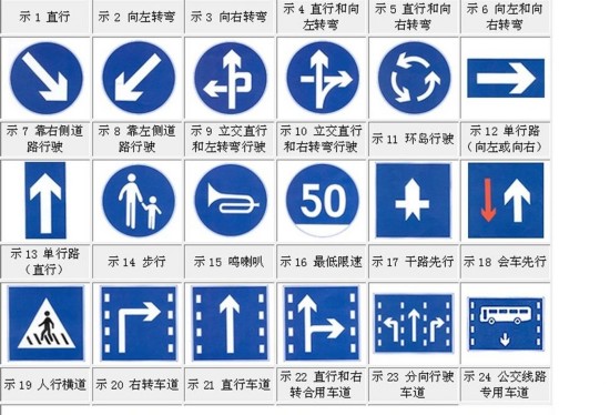 女司机如何避免暴力事件