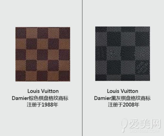  LVʧȥר Щ׷LVư 