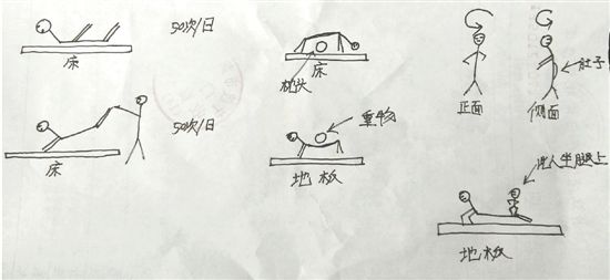 医院挂号单的背面 有套手绘版武林秘笈