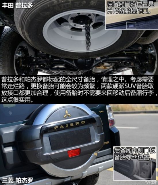 һ  2015 2.7L Զ