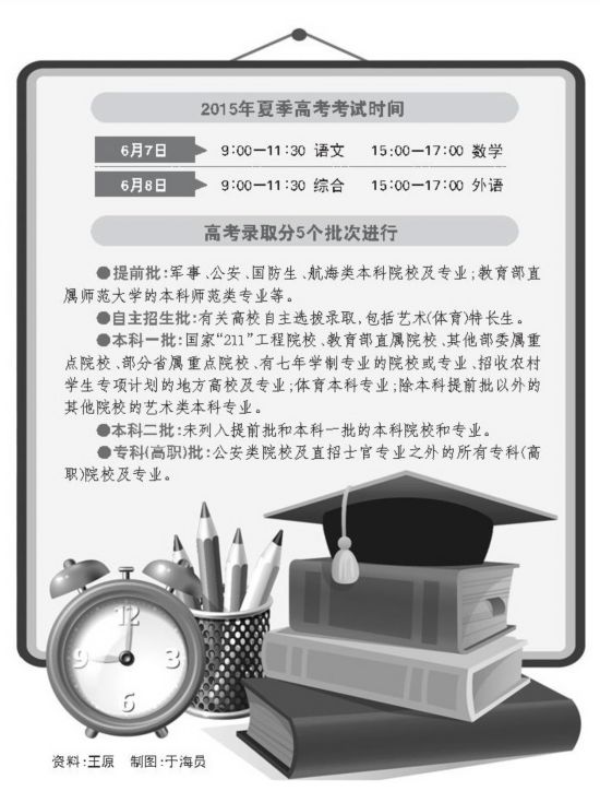 山东一本省属部分高校将面向困难县定向招生