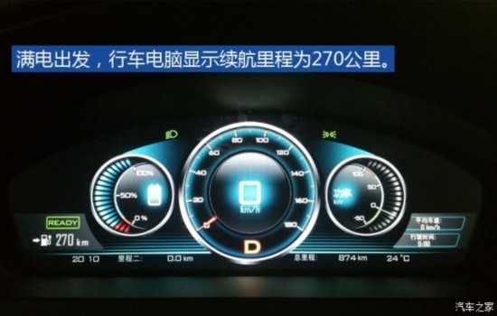 ǵϴķ  2014 
