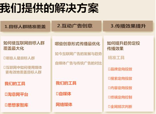 淘意网谈互联网品牌营销策划