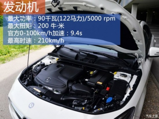 () CLA 2015 CLA Shooting Brake