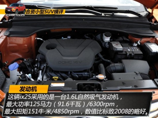 �����ִ� �����ִ�ix25 2015�� 1.6L �Զ����������DLX