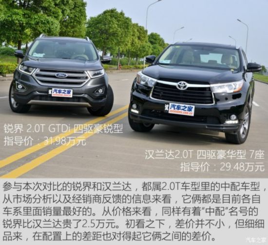   2015 2.0T  7