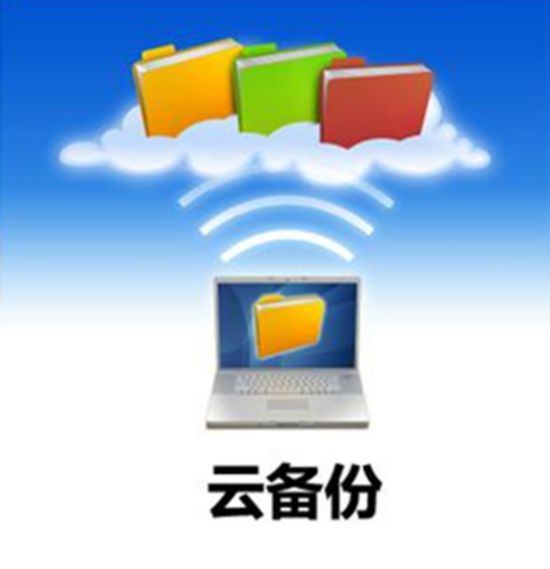 一,云端数据备份容灾与恢复