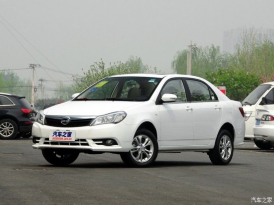 ǵ ǵF3 2015 ܰ 1.5L Զ