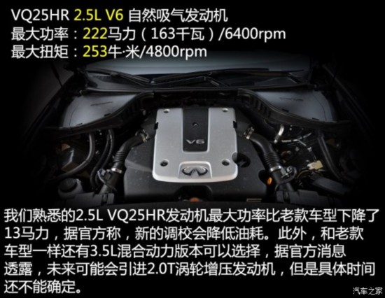 Ӣ() ӢQ70 2015 Q70L 2.5L 
