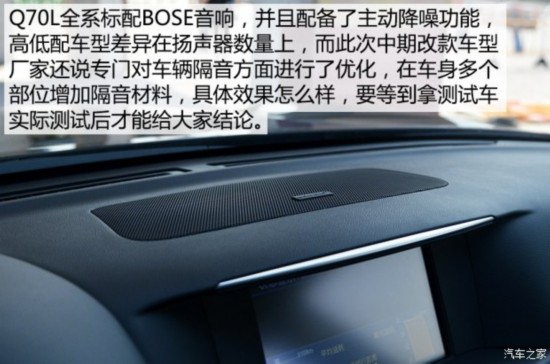 Ӣ() ӢQ70 2015 Q70L 2.5L 