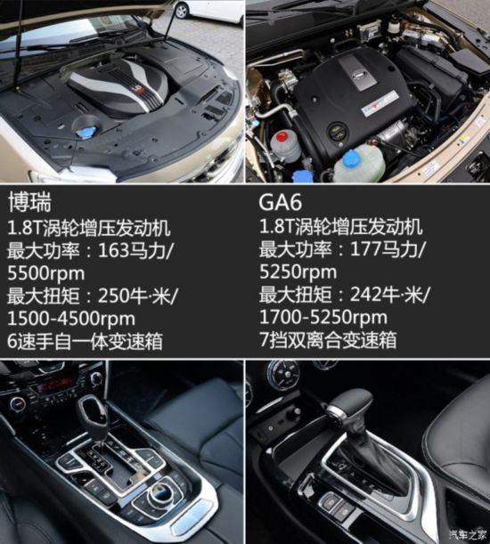   2015 1.8T 콢