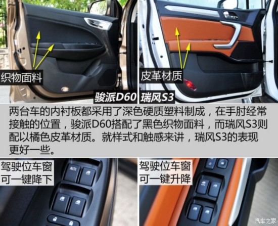 ���һ�� ����D60 2015�� 1.5L �ֶ�������
