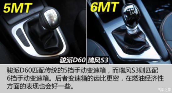 һ D60 2015 1.5L ֶ