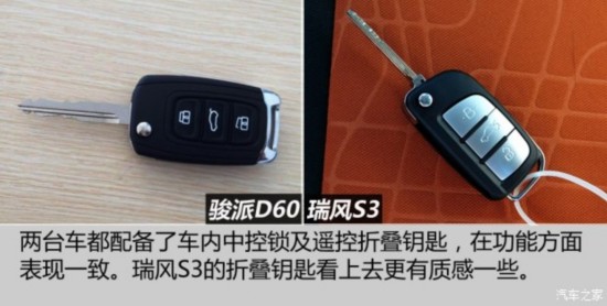 ���һ�� ����D60 2015�� 1.5L �ֶ�������
