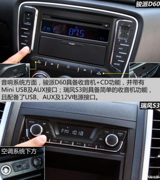 ���һ�� ����D60 2015�� 1.5L �ֶ�������