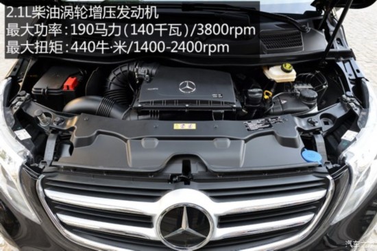 () V() 2015 V 250 BlueTEC
