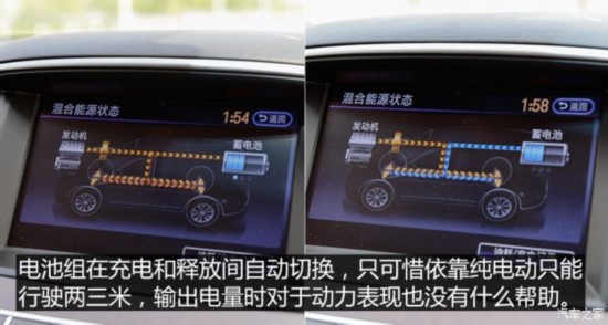 英菲尼迪(进口) 英菲尼迪QX60 2014款 2.5T Hybrid 四驱全能版