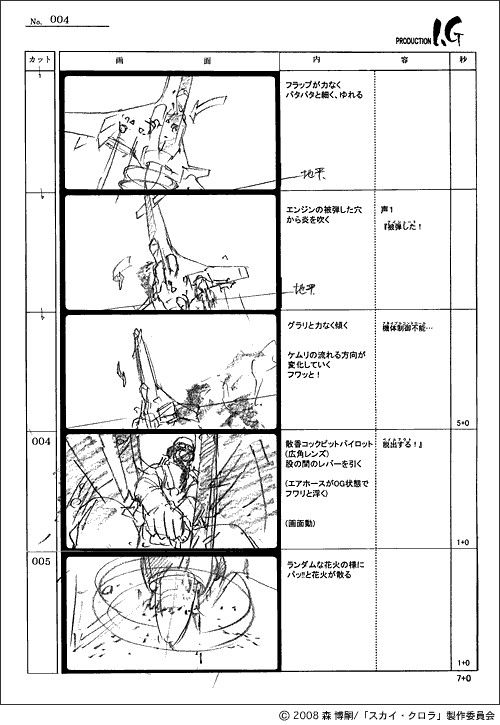 图解:日本动画是怎么制作出来的