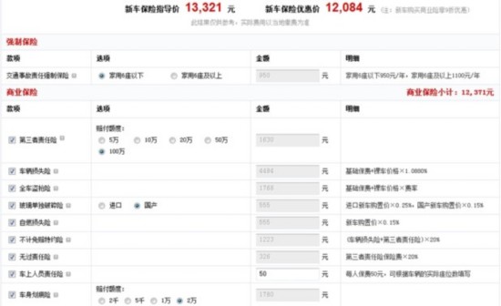 月均花费2705元 2015款XTS用车成本解析(组图